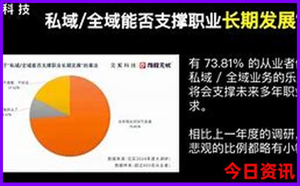 暑假旅游地点推荐
